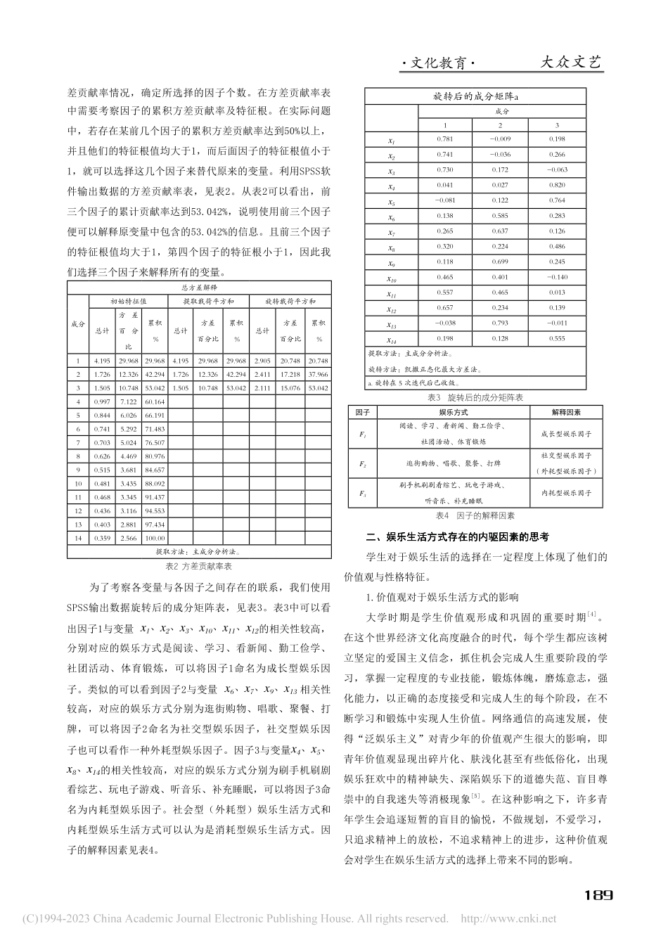 大学生娱乐生活方式的因子分...——以吉林农业科技学院为例_姜丽萍.pdf_第2页