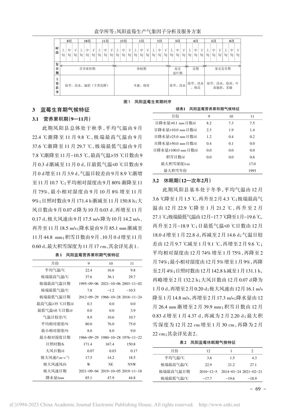 凤阳蓝莓生产气象因子分析及服务方案_袁学所.pdf_第2页