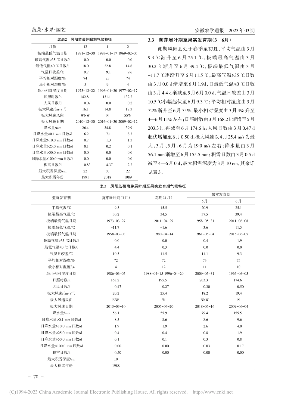 凤阳蓝莓生产气象因子分析及服务方案_袁学所.pdf_第3页