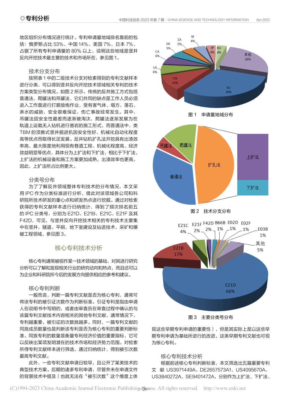 反井工艺专利技术研究_许杰.pdf_第2页