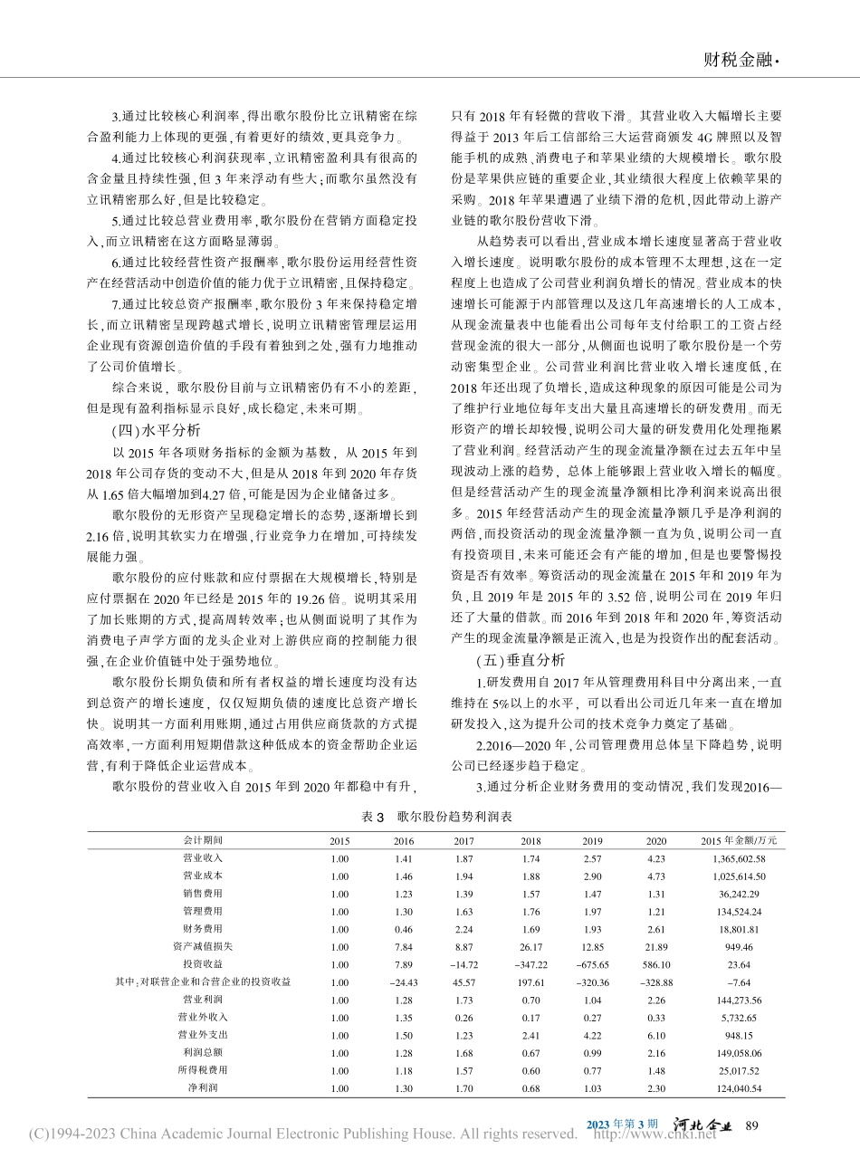 歌尔股份有限公司2018—2020年度财务分析报告_廖榕鑫.pdf_第2页