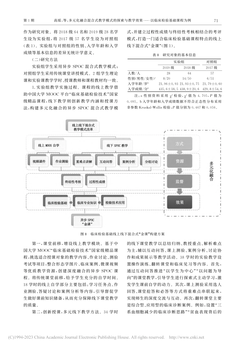 多元化融合混合式教学模式的...——以临床检验基础课程为例_高瑶.pdf_第2页