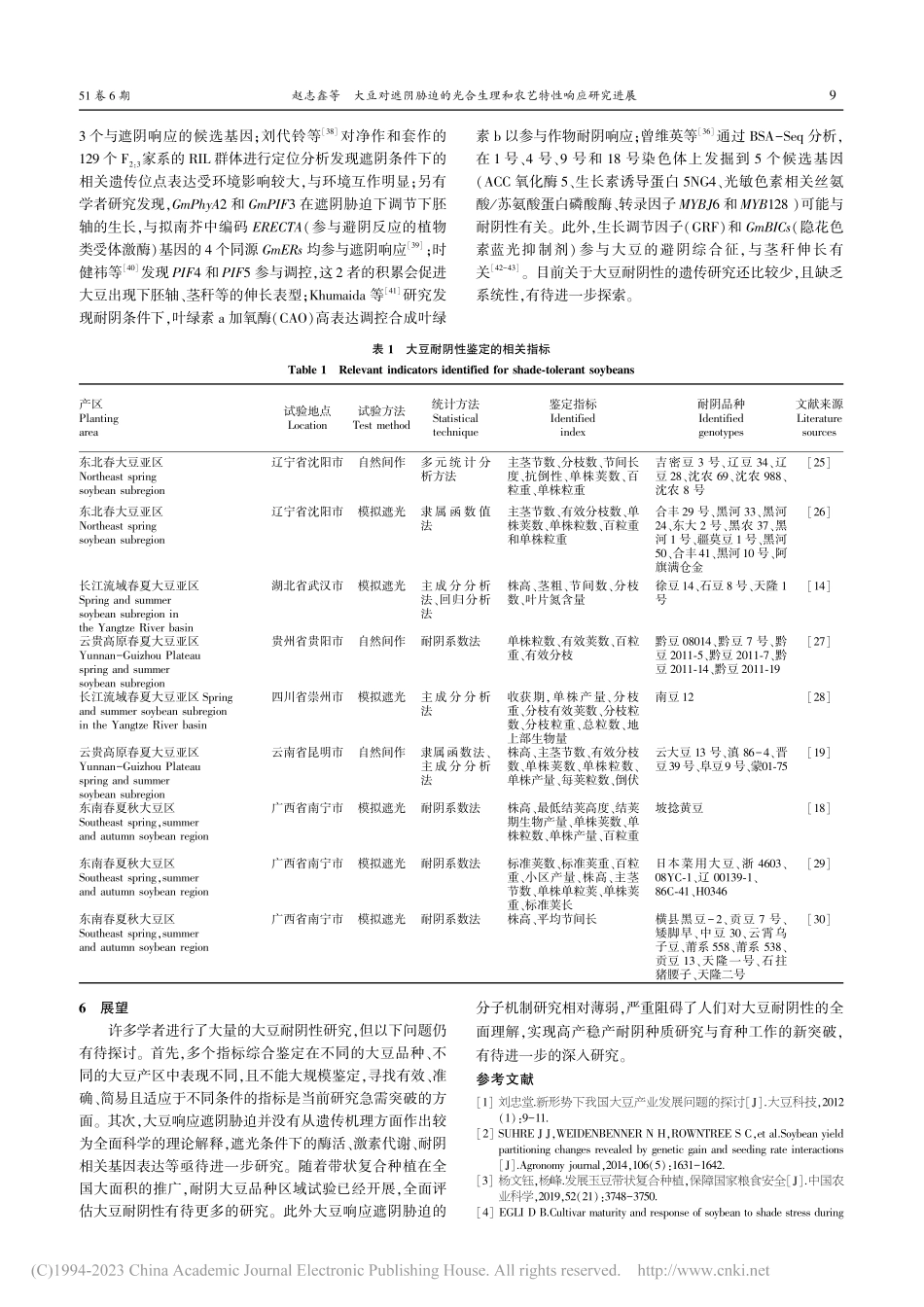 大豆对遮阴胁迫的光合生理和农艺特性响应研究进展_赵志鑫.pdf_第3页