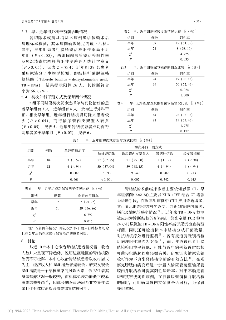单中心10年165例肾结核诊疗情况分析_杨荣权.pdf_第3页
