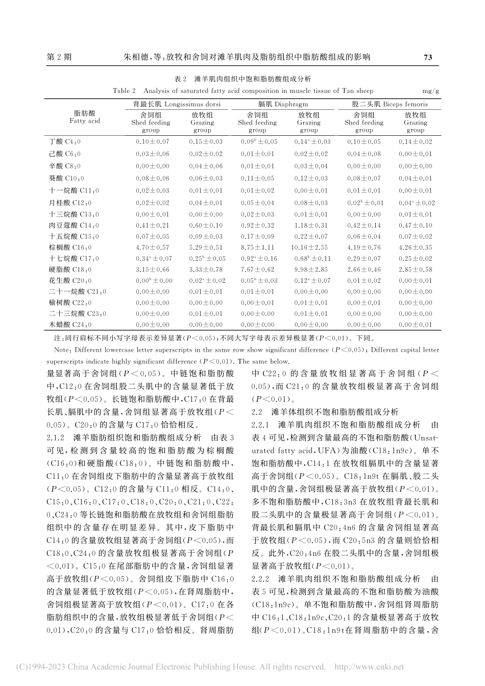 放牧和舍饲对滩羊肌肉及脂肪组织中脂肪酸组成的影响_朱相德.pdf_第3页