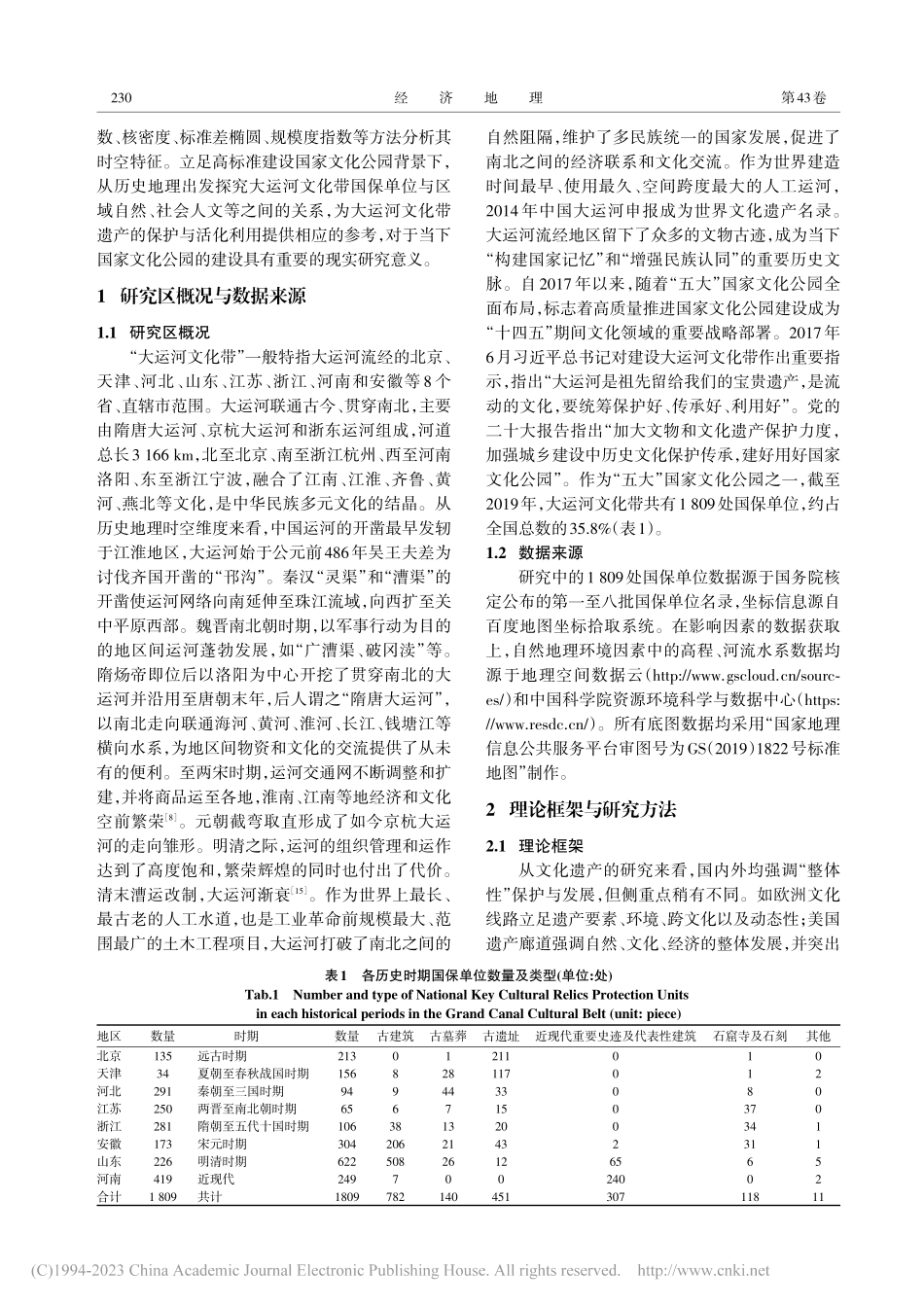 大运河文化带国家重点文物保护单位分布特征及其影响因素_焦敏.pdf_第3页