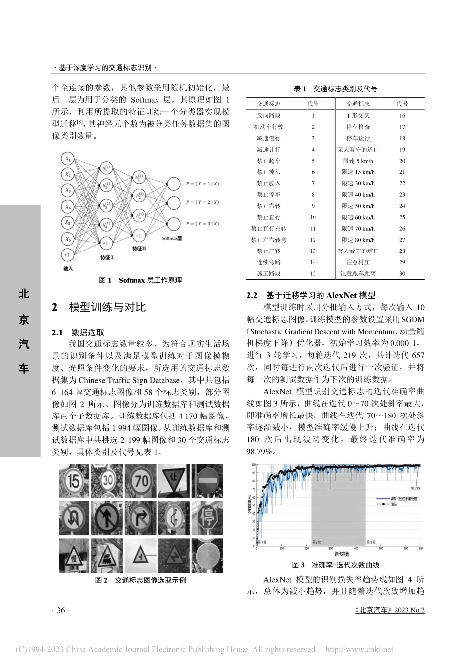 基于深度学习的交通标志识别_辛靖宇.pdf_第2页