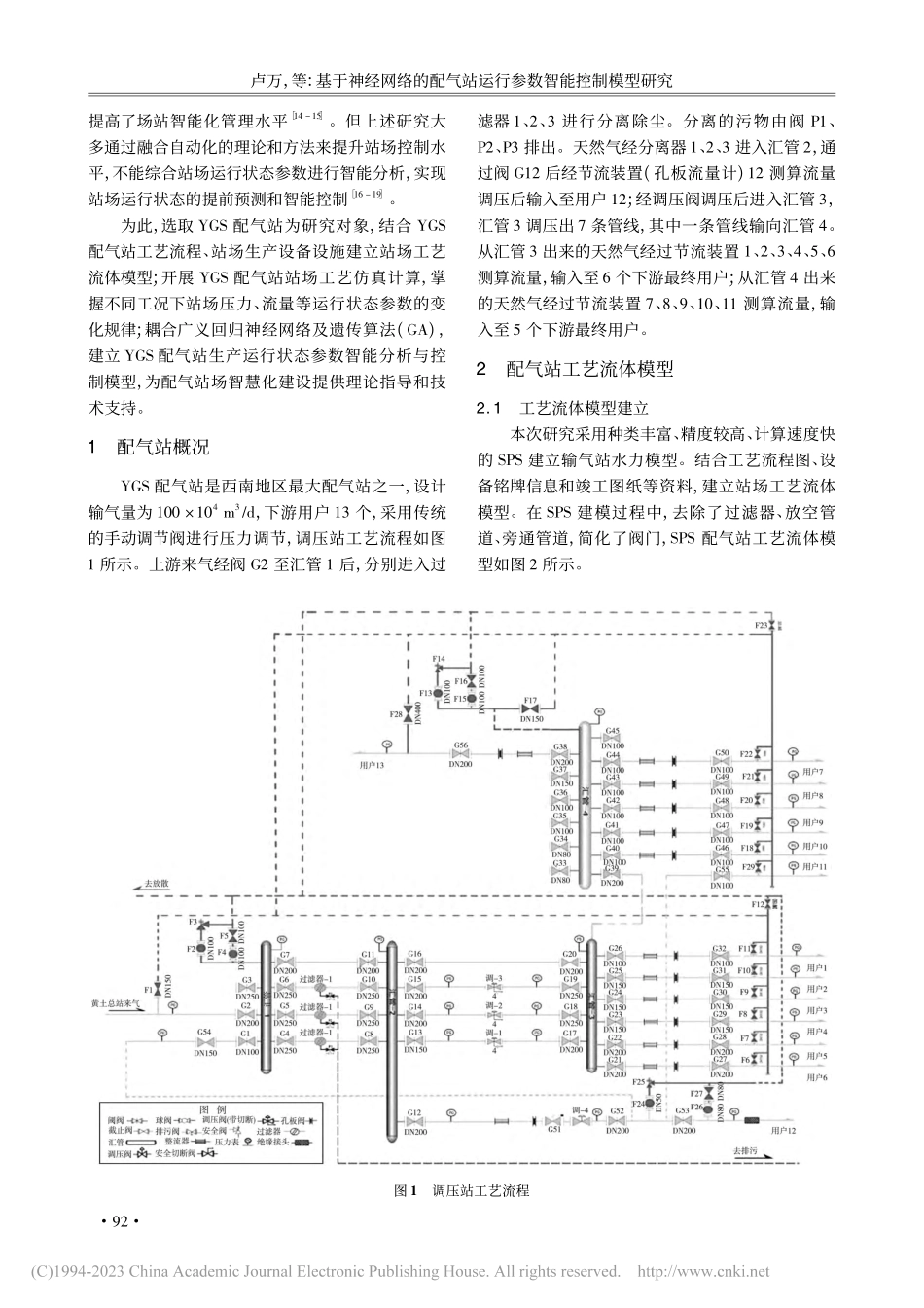 基于神经网络的配气站运行参数智能控制模型研究_卢万.pdf_第2页