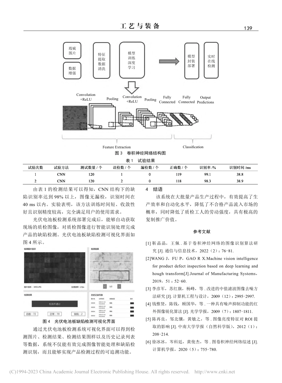 基于机器视觉的光伏电池板检测系统_肖慧慧.pdf_第3页