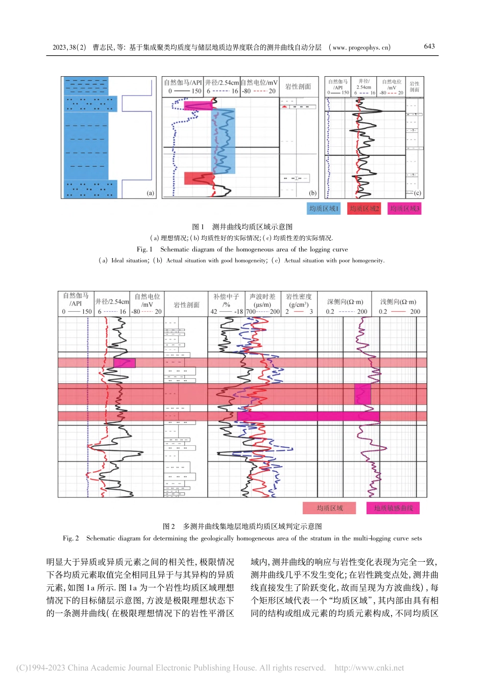 基于集成聚类均质度与储层地...界度联合的测井曲线自动分层_曹志民.pdf_第3页