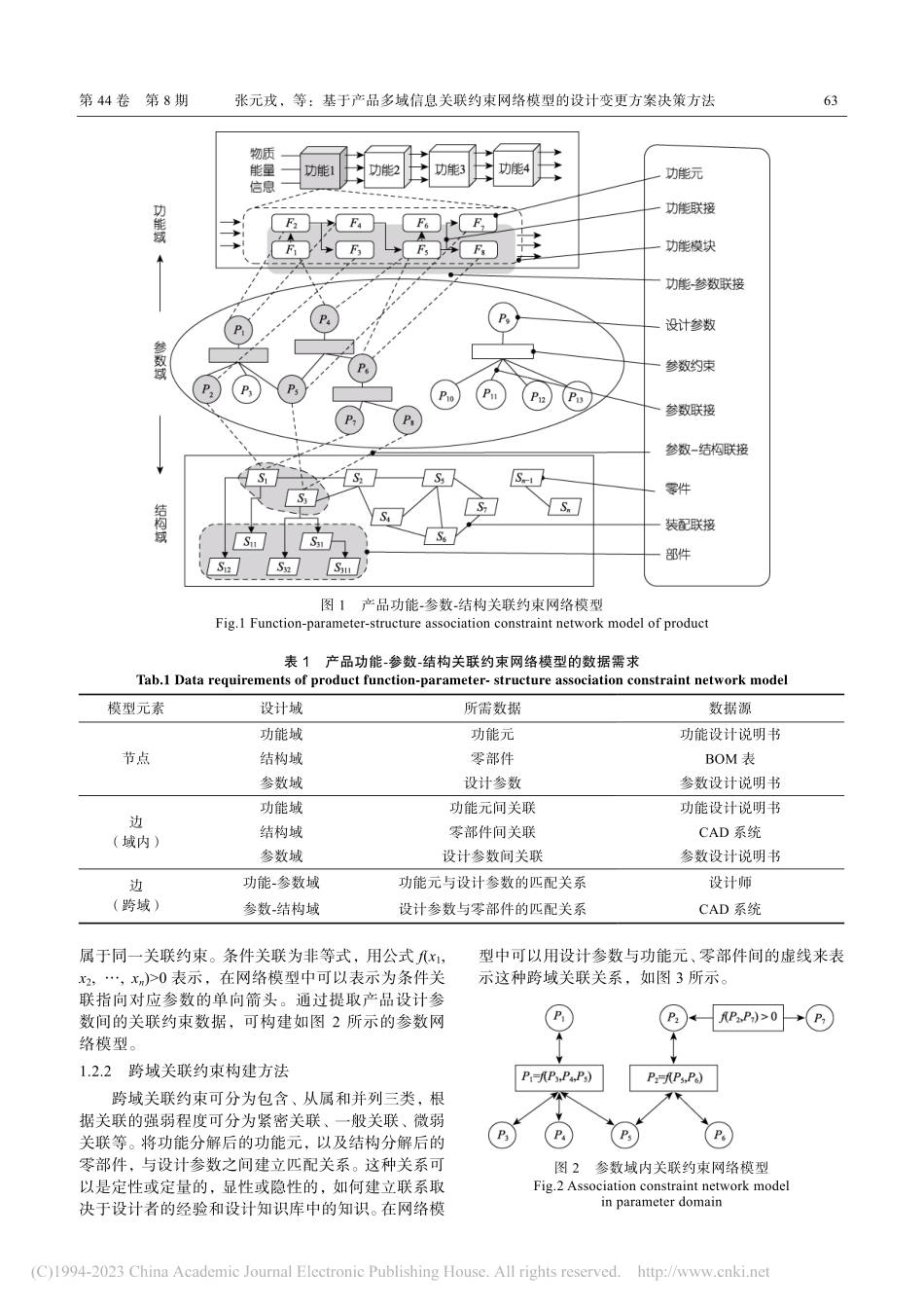 基于产品多域信息关联约束网...模型的设计变更方案决策方法_张元戎.pdf_第3页