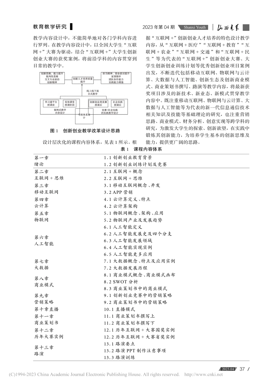基于创意课程与竞赛的大学生创新创业教育教学改革与实践_康琳.pdf_第2页