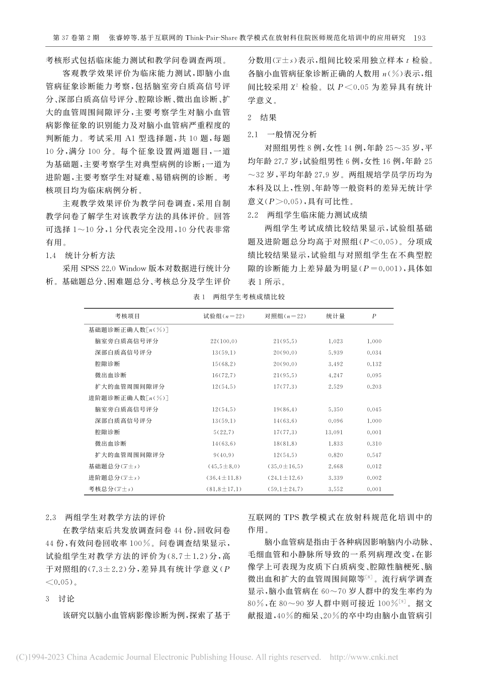 基于互联网的Think-P...医师规范化培训中的应用研究_张睿婷.pdf_第3页
