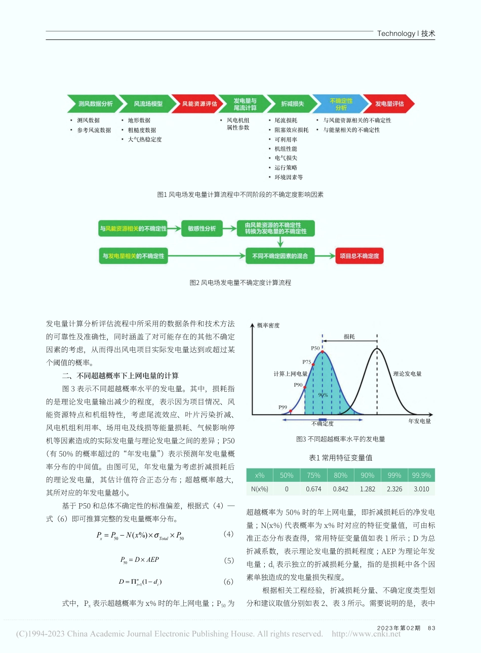 基于发电量评估不确定度的风电项目投资风险分析_冒洪生.pdf_第2页