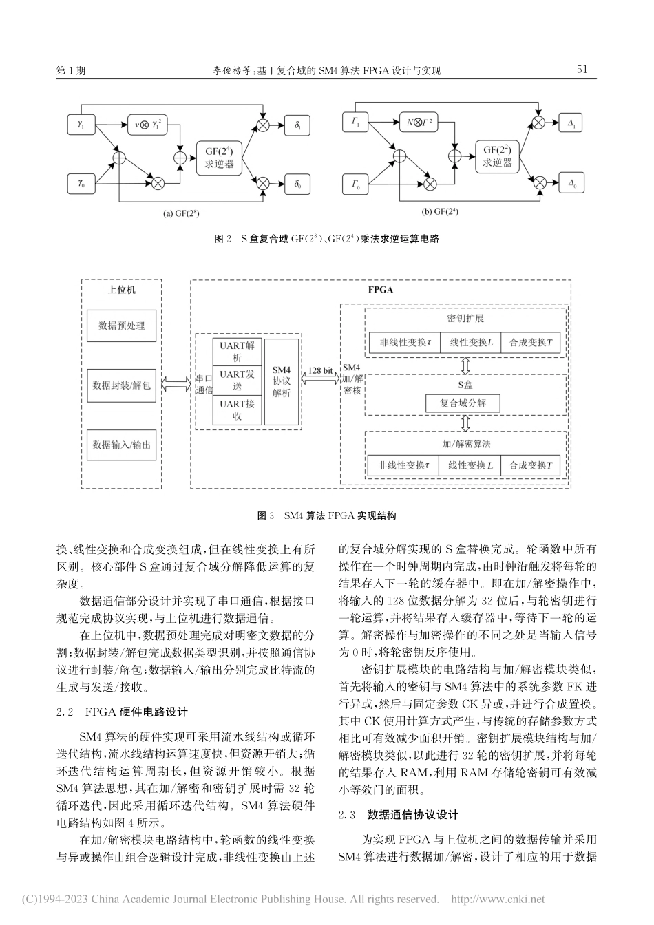 基于复合域的SM4算法FPGA设计与实现_李俊榜.pdf_第3页
