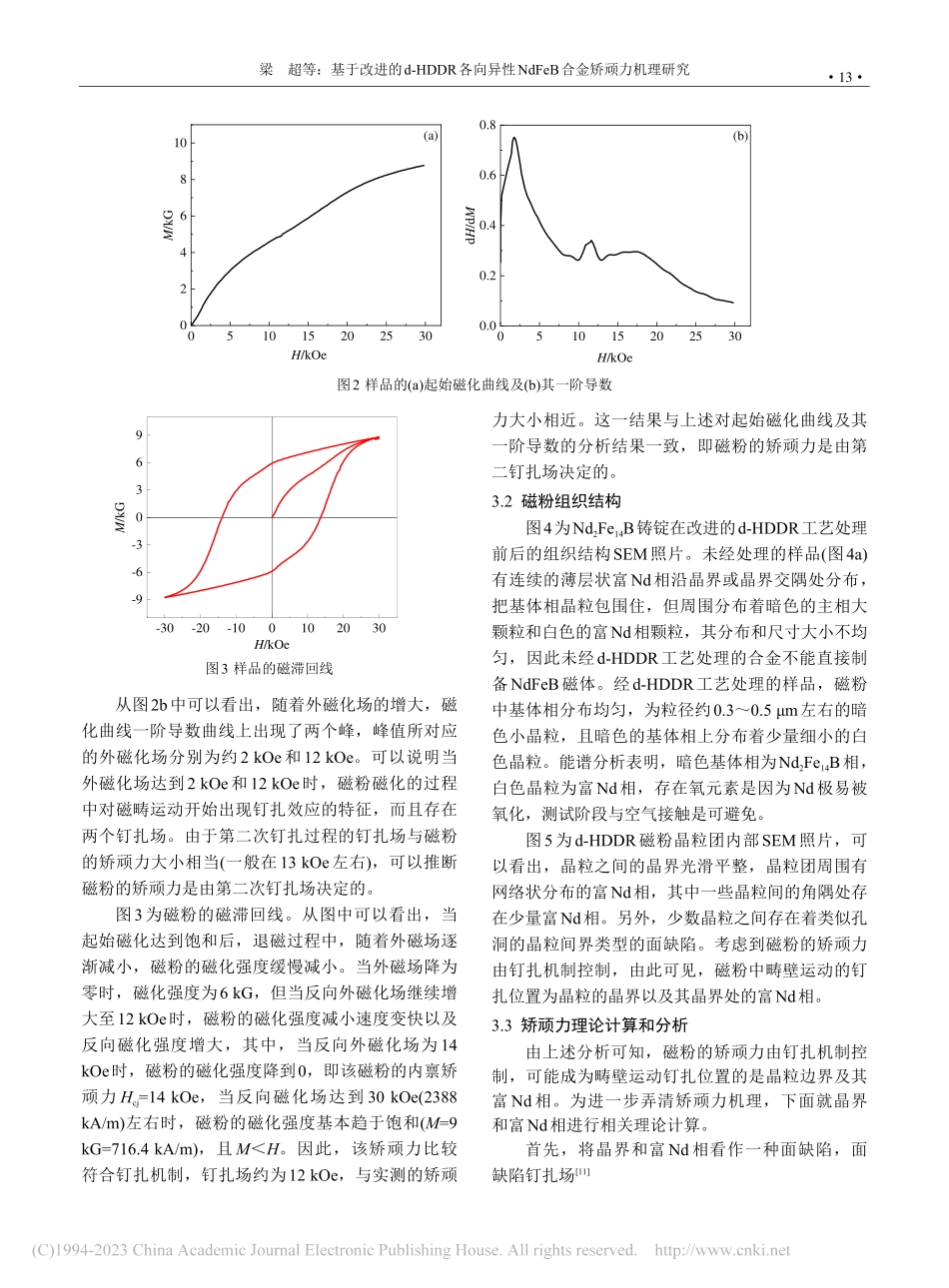基于改进的d-HDDR各向...dFeB合金矫顽力机理研究_梁超.pdf_第3页