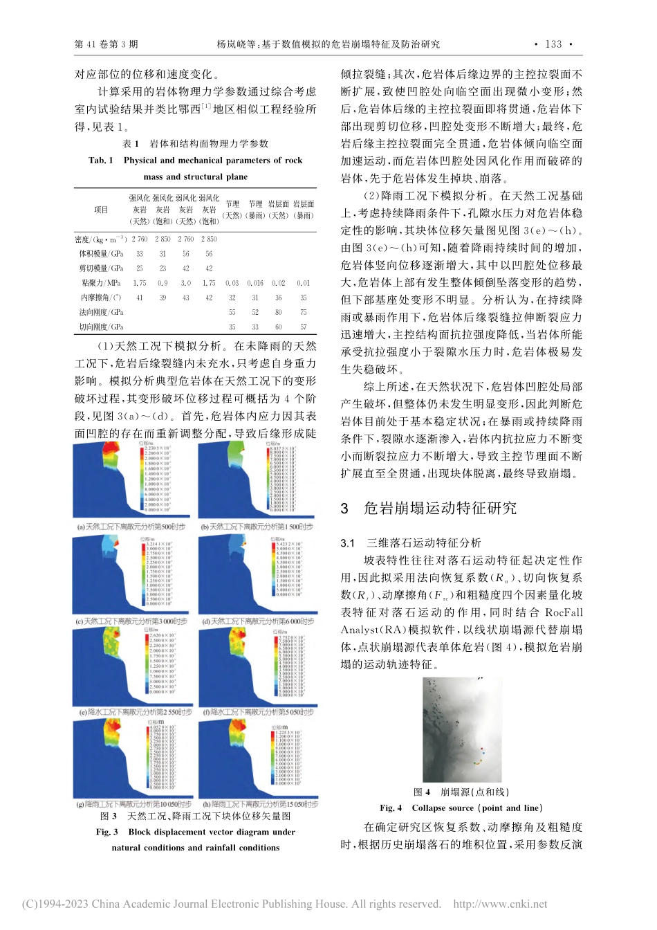 基于数值模拟的危岩崩塌特征及防治研究_杨岚峣.pdf_第2页
