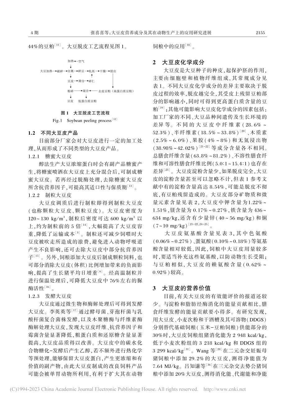 大豆皮营养成分及其在动物生产上的应用研究进展_张喜喜.pdf_第2页