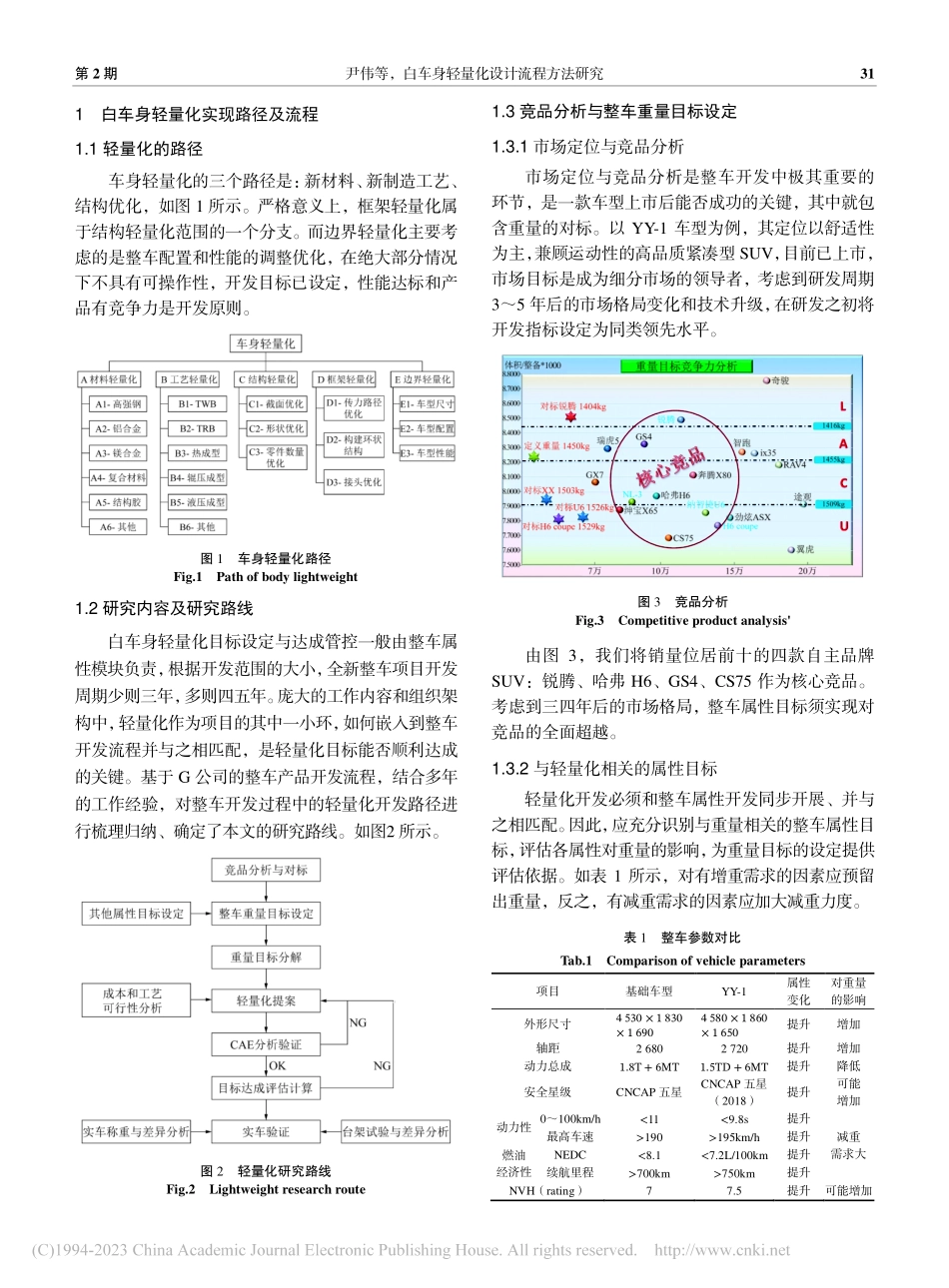 白车身轻量化设计流程方法研究_尹伟.pdf_第2页
