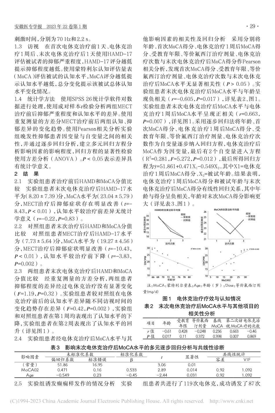 调整电刺激参数对晚发性抑郁MECT治疗的影响_吕思文.pdf_第2页