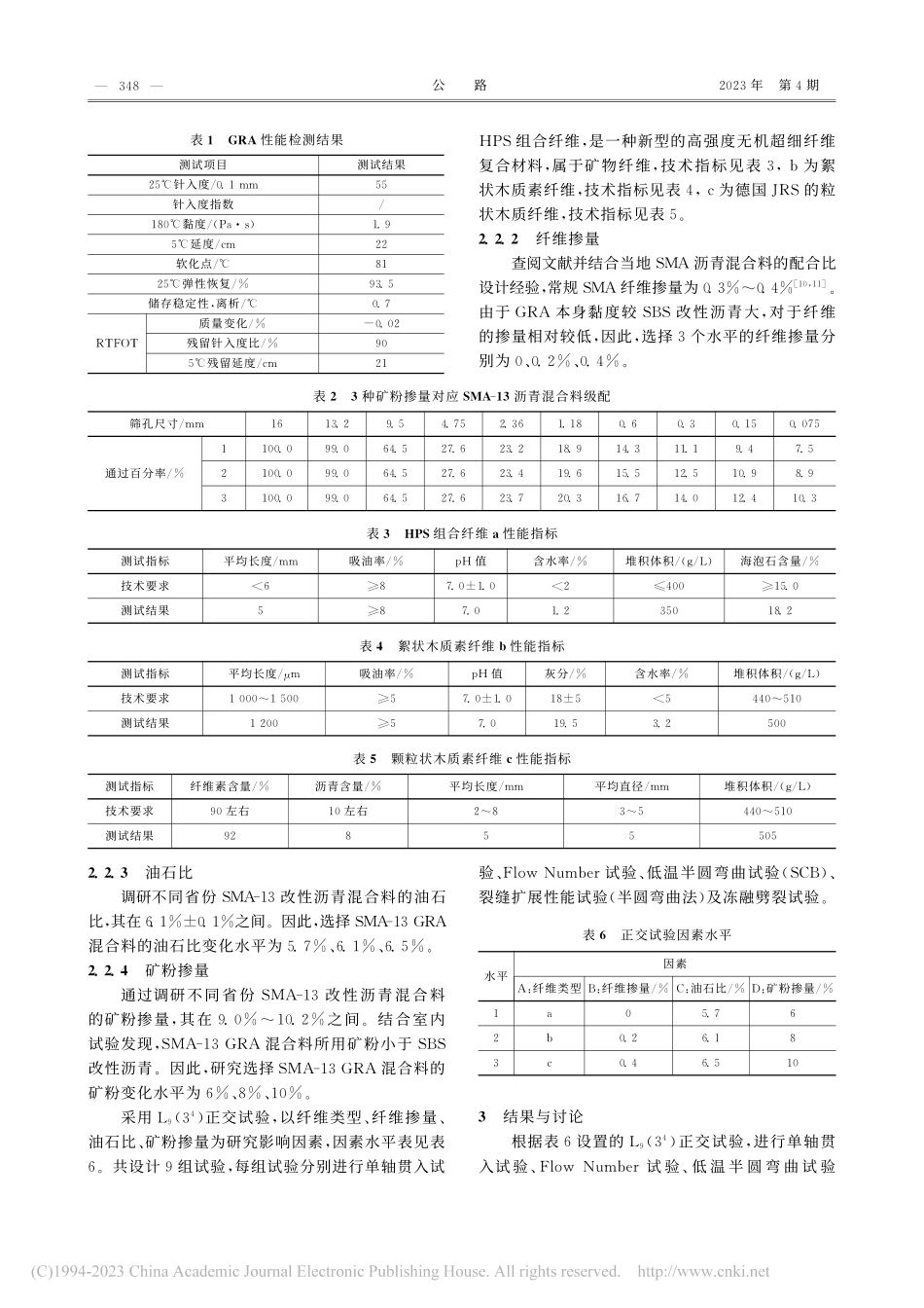 SMA-13石墨烯复合橡胶沥青混合料性能优化研究_曹青霞.pdf_第2页