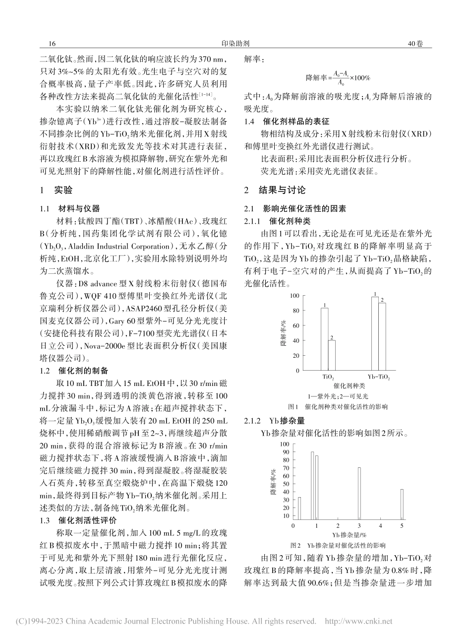 Yb-TiO_2复合光催化剂的制备及光催化性能_罗小虎.pdf_第2页
