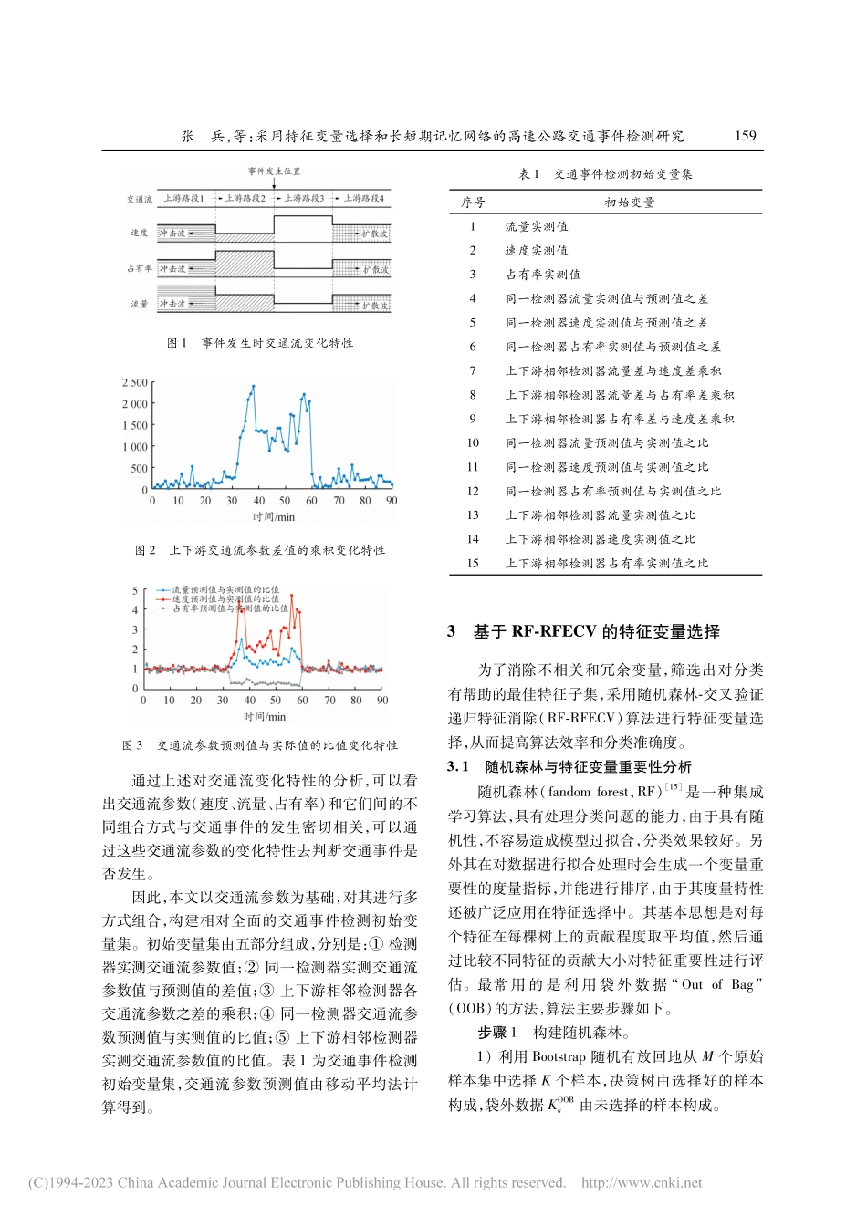 采用特征变量选择和长短期记...的高速公路交通事件检测研究_张兵.pdf_第3页