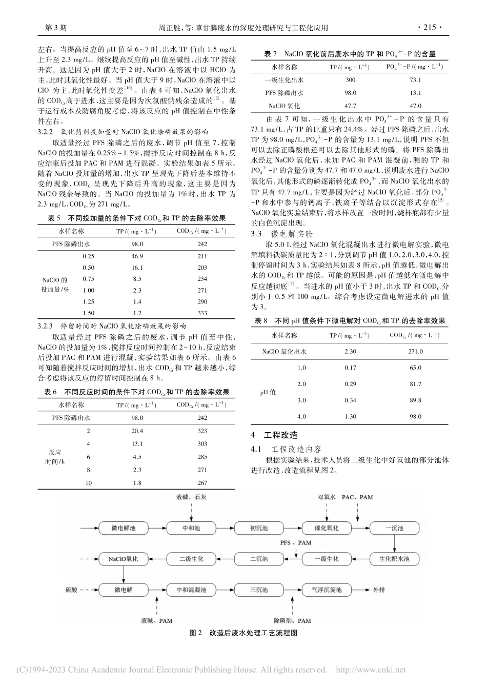 草甘膦废水的深度处理研究与工程化应用_周正胜.pdf_第3页
