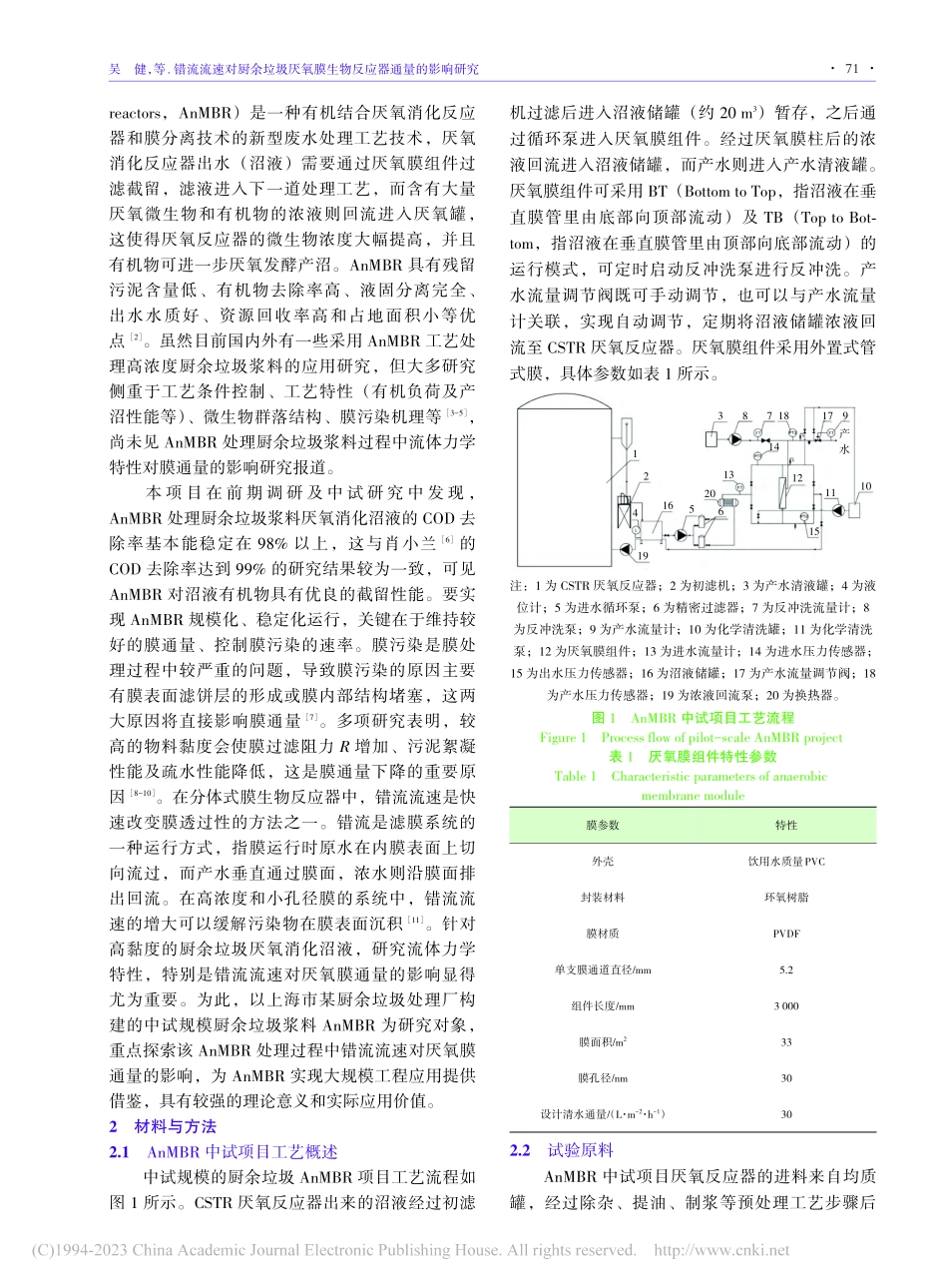 错流流速对厨余垃圾厌氧膜生物反应器通量的影响研究_吴健.pdf_第2页