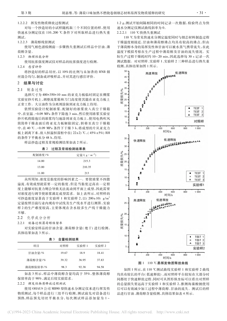 薄荷口味加热不燃烧卷烟烟芯材料易挥发物质缓释的研究_胡嘉维.pdf_第2页