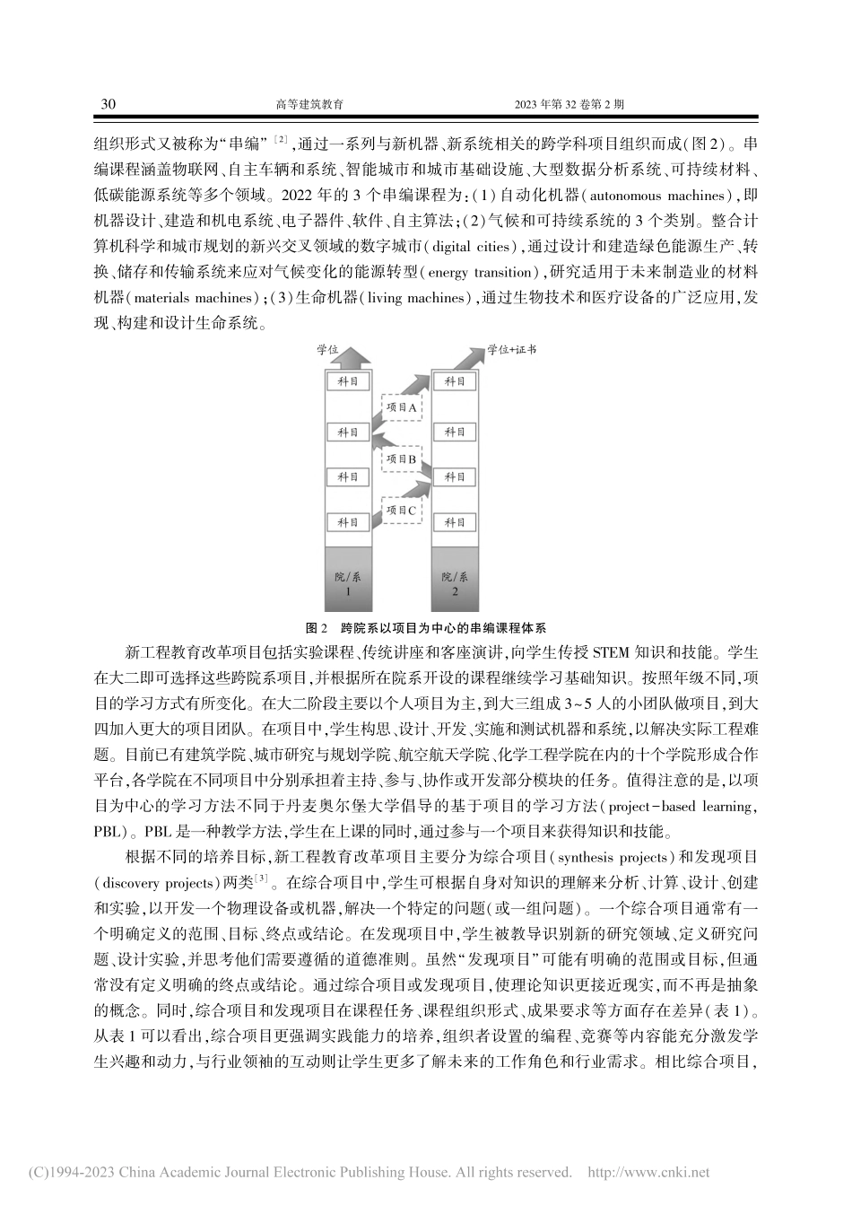 创新与融合——麻省理工学院新工程教育改革概况及启示_丁潇颖.pdf_第3页