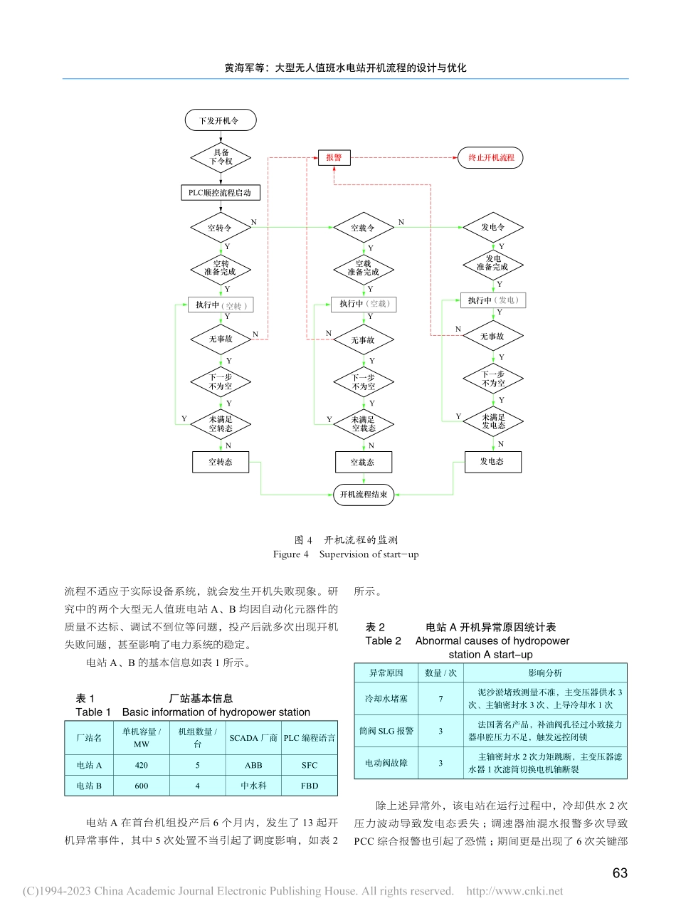 大型无人值班水电站开机流程的设计与优化_黄海军.pdf_第3页