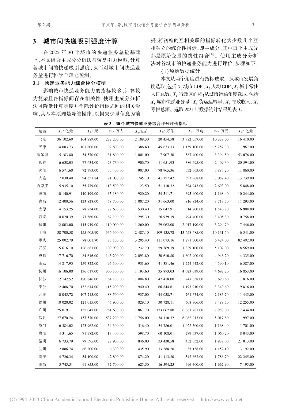 城市间快递业务量组合预测与分析_荣文竽.pdf_第3页
