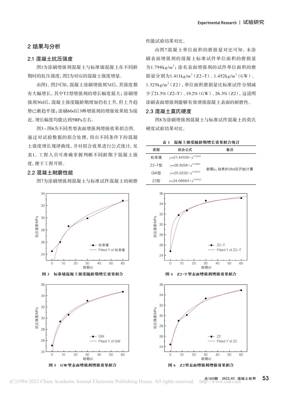 表面增强剂对机场道面混凝土性能的影响研究_程颖.pdf_第3页