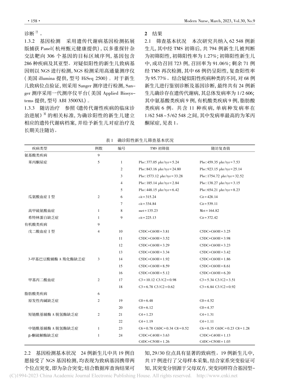 串联质谱与高通量测序技术联...新生儿疾病筛查中的应用价值_皮双双.pdf_第2页