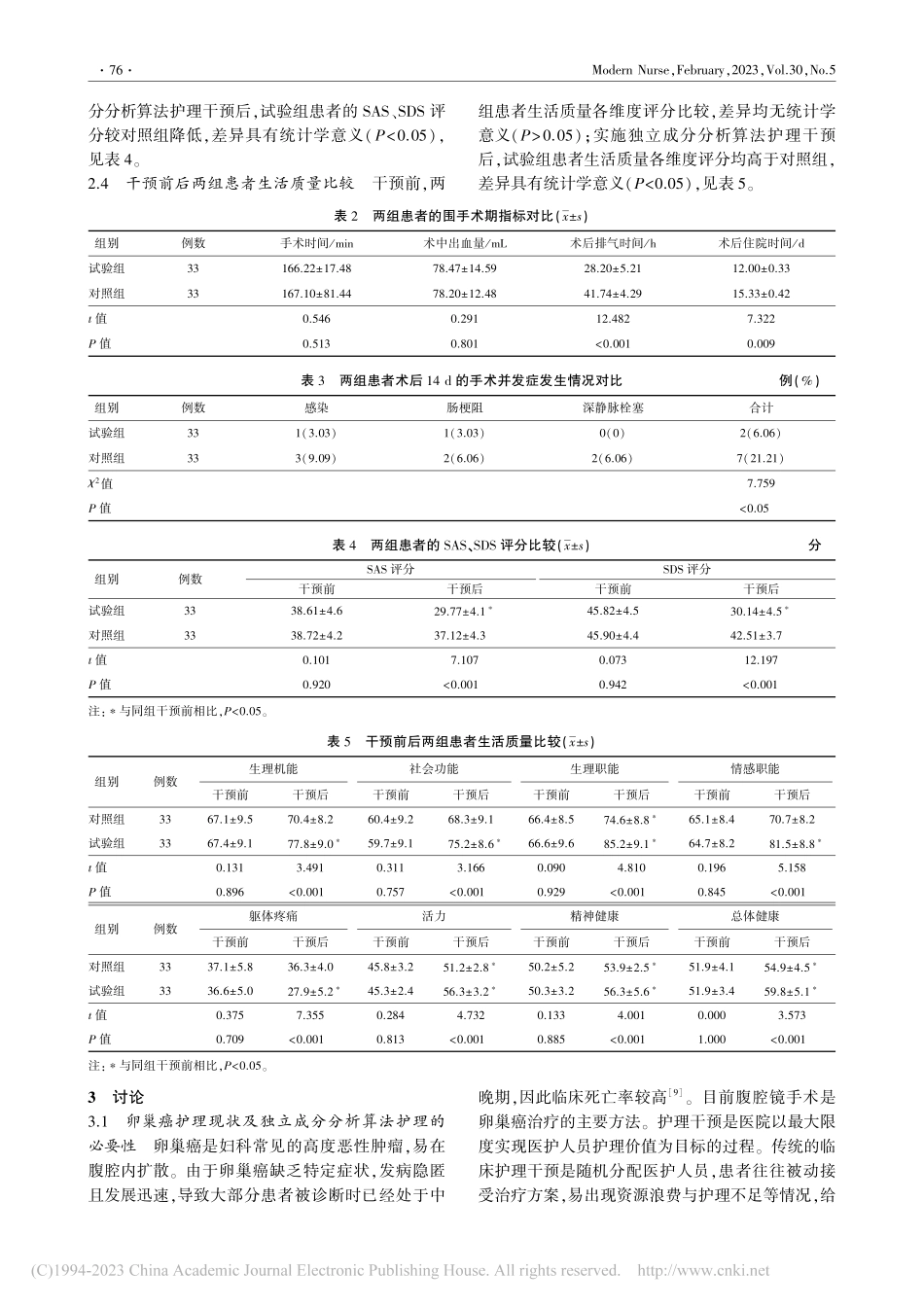 独立成分分析算法护理干预对...癌患者术后并发症的预防价值_蒋丽珍.pdf_第3页