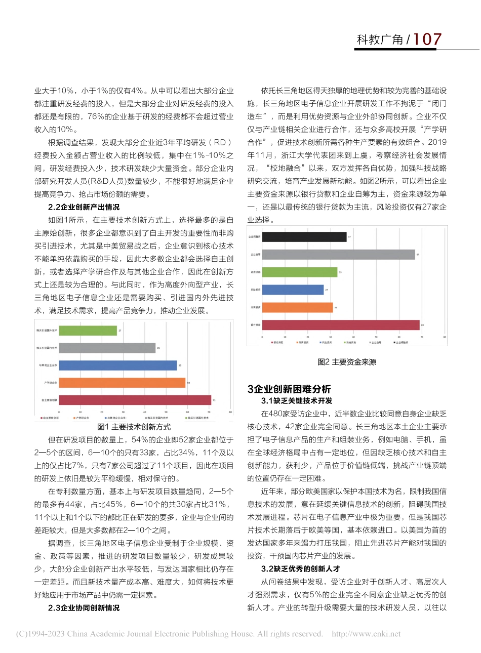 电子信息产业企业创新现状及...基于长三角地区企业问卷调查_欧阳婷萱.pdf_第2页