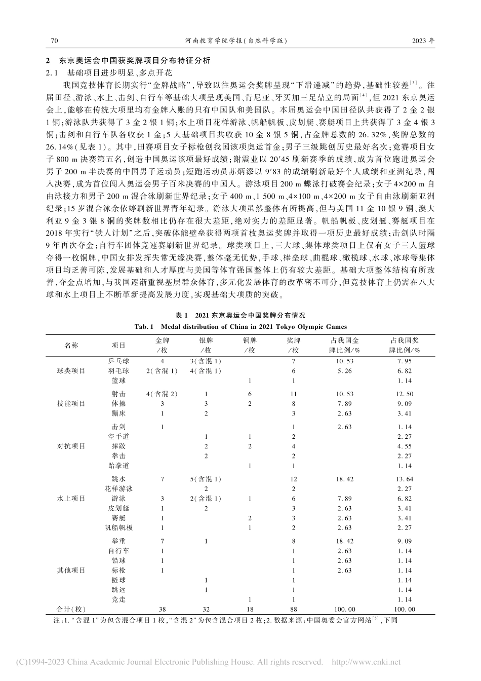 东京奥运会中国奖牌分布与运动员构成特征分析_张秀丽.pdf_第2页