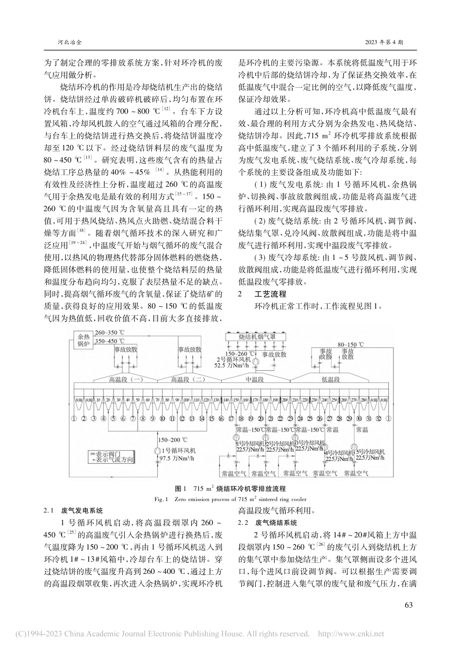 715m-2烧结环冷机零排放系统_王忠英.pdf_第2页