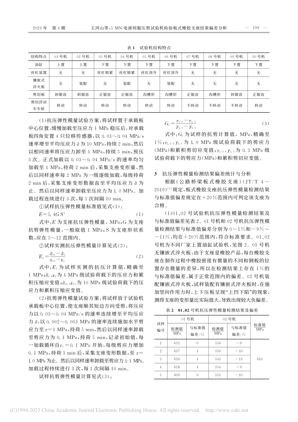 5_MN电液伺服压剪试验机...验板式橡胶支座结果偏差分析_王河山.pdf_第2页
