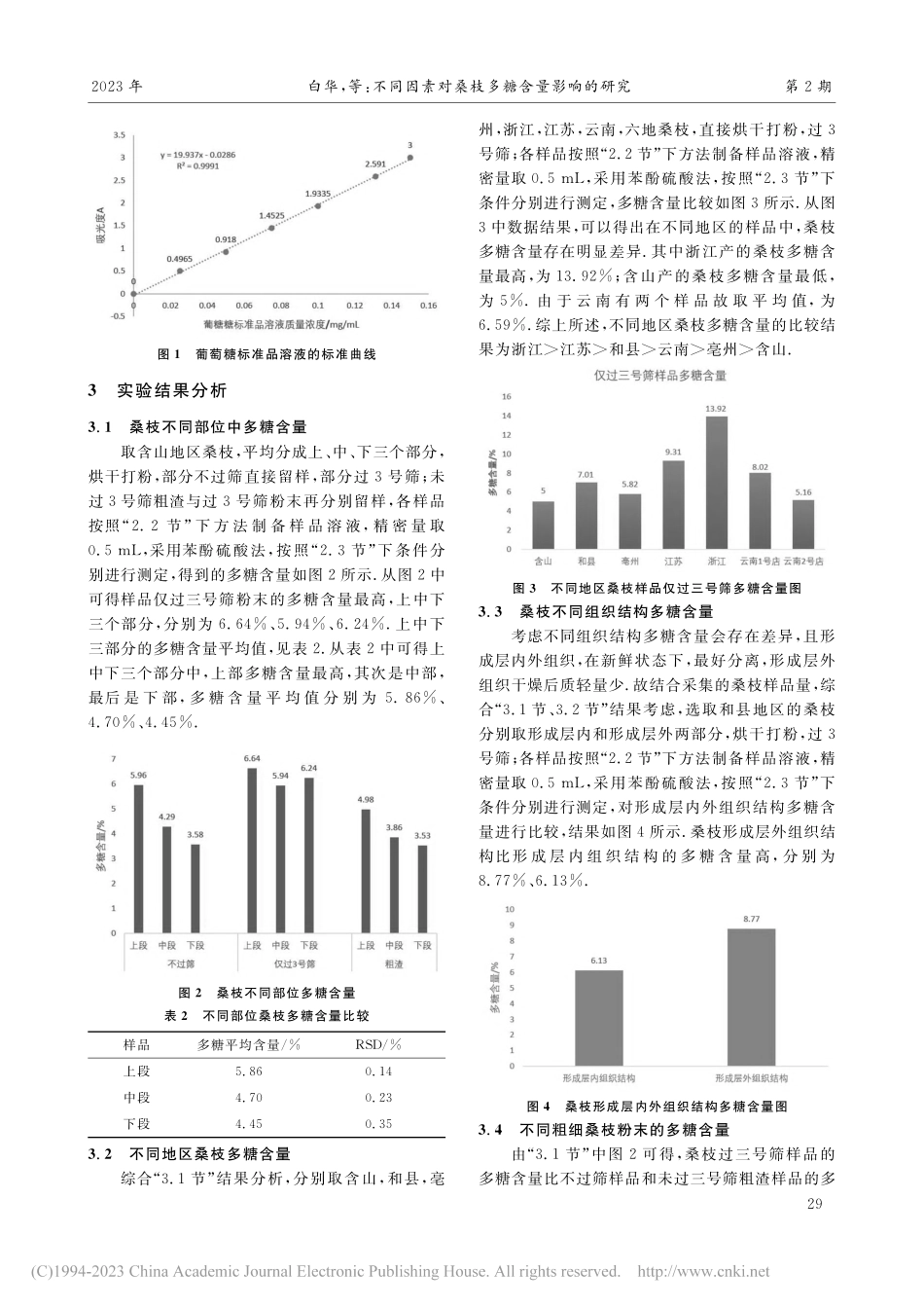 不同因素对桑枝多糖含量影响的研究_白华.pdf_第3页