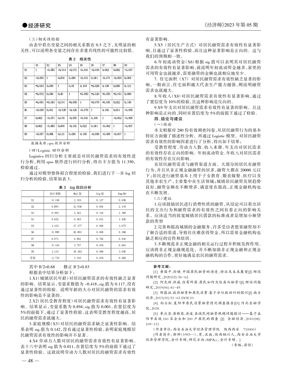 城镇居民融资需求有效性的影响因素分析_郭帅.pdf_第2页