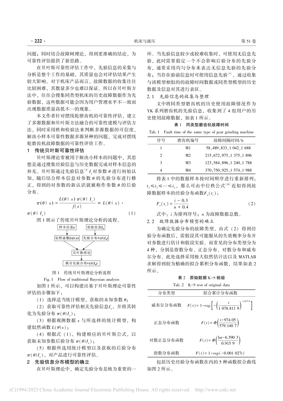 多源数据下的摆线轮磨齿机贝叶斯可靠性评估_李洁.pdf_第2页