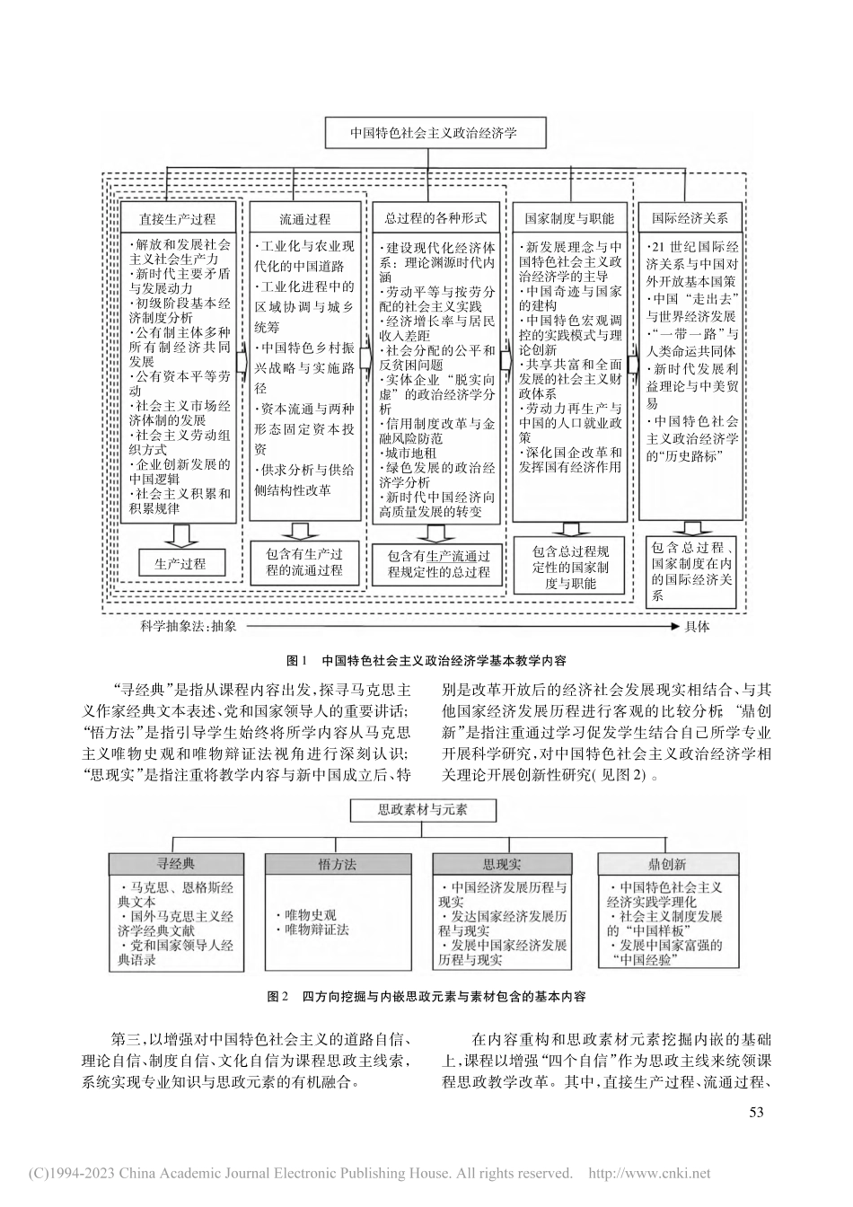 《中国特色社会主义政治经济学》课程思政教学改革探索_陈玉和.pdf_第3页