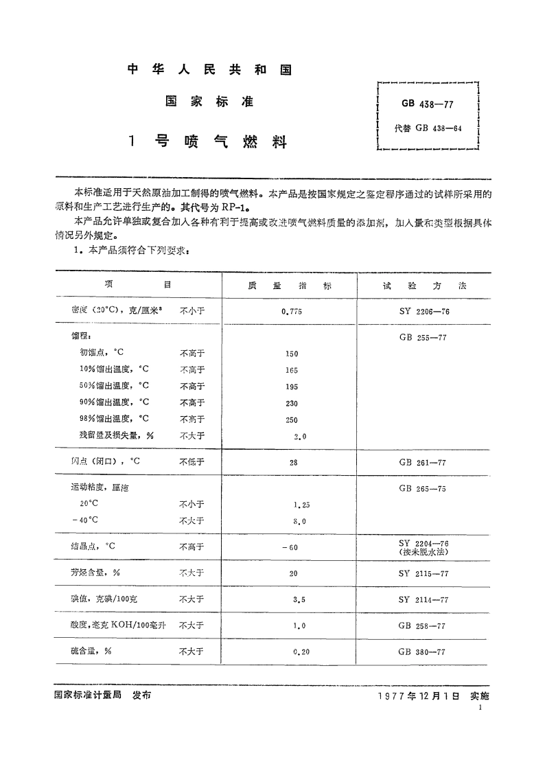 1号喷气燃料 GB 438-1977.pdf_第2页