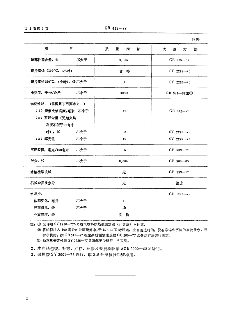 1号喷气燃料 GB 438-1977.pdf_第3页