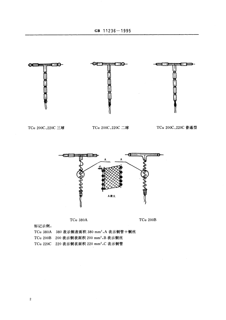 TCu宫内节育器 GB 11236-1995.pdf_第3页