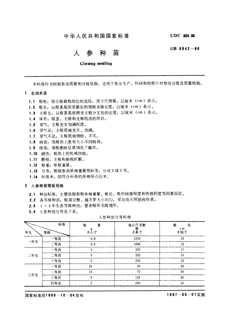 人参种苗 GB 6942-1986.pdf_第3页