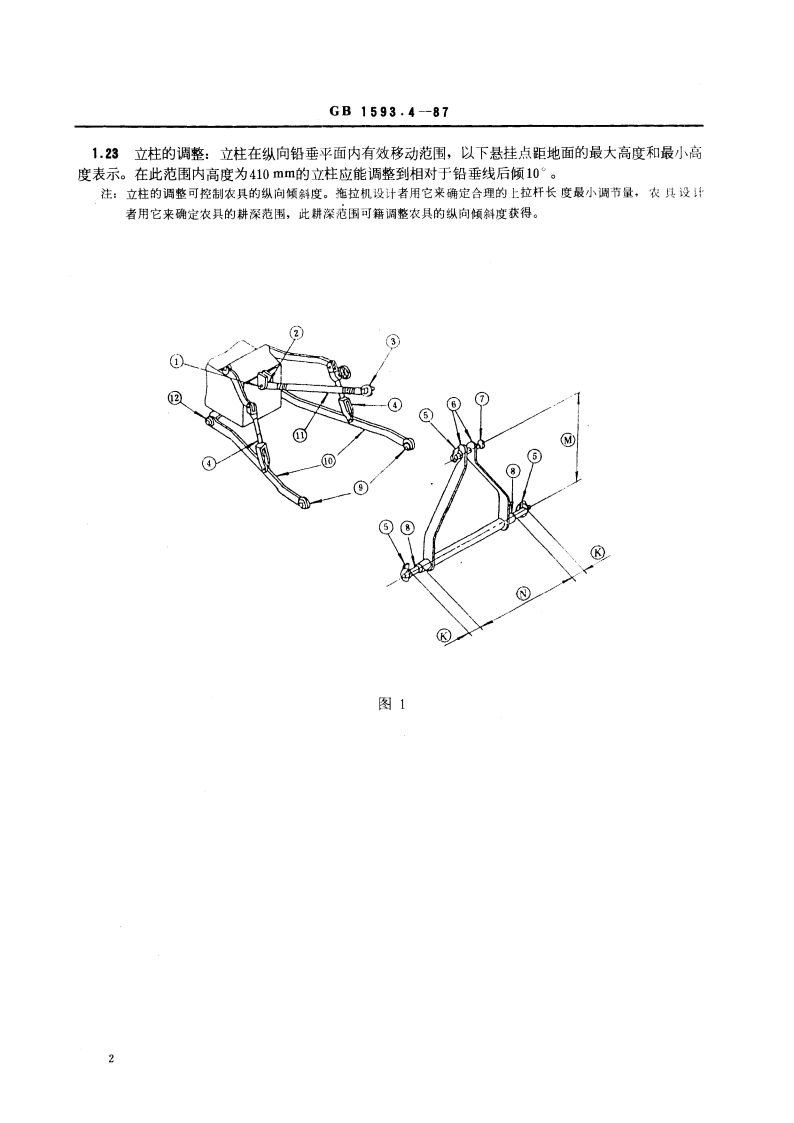 农用轮式拖拉机三点悬挂装置 第四部分：0类 GB 1593.4-1987.pdf_第3页