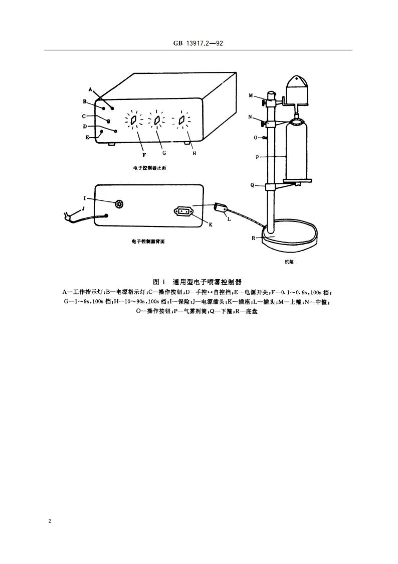 农药登记卫生用杀虫剂室内药效试验方法 气雾剂的室内药效测定方法 GB 13917.2-1992.pdf_第3页